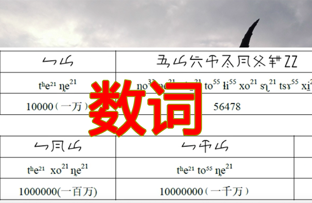 彝语彝文学习课文2：认识数词