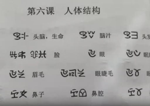 新平县彝语尼苏话6(孙红梅)