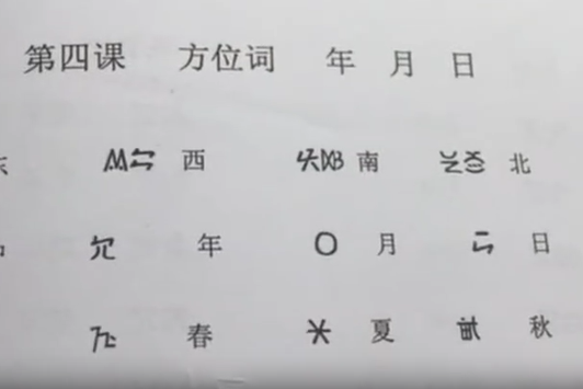 新平县彝语尼苏话4(孙红梅)